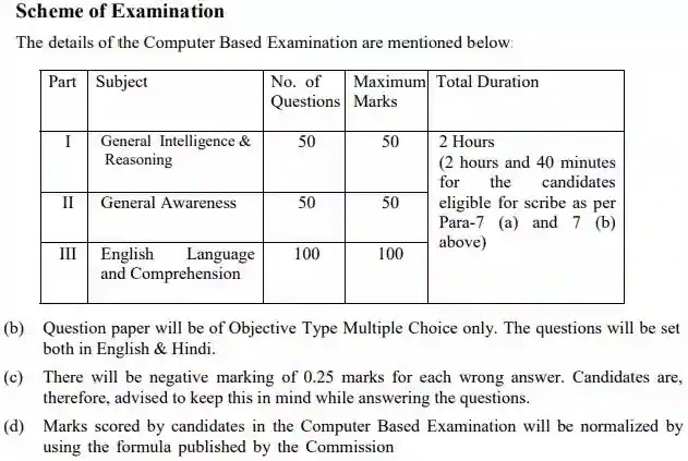 SSC Stenographer C and D notification 2022 released