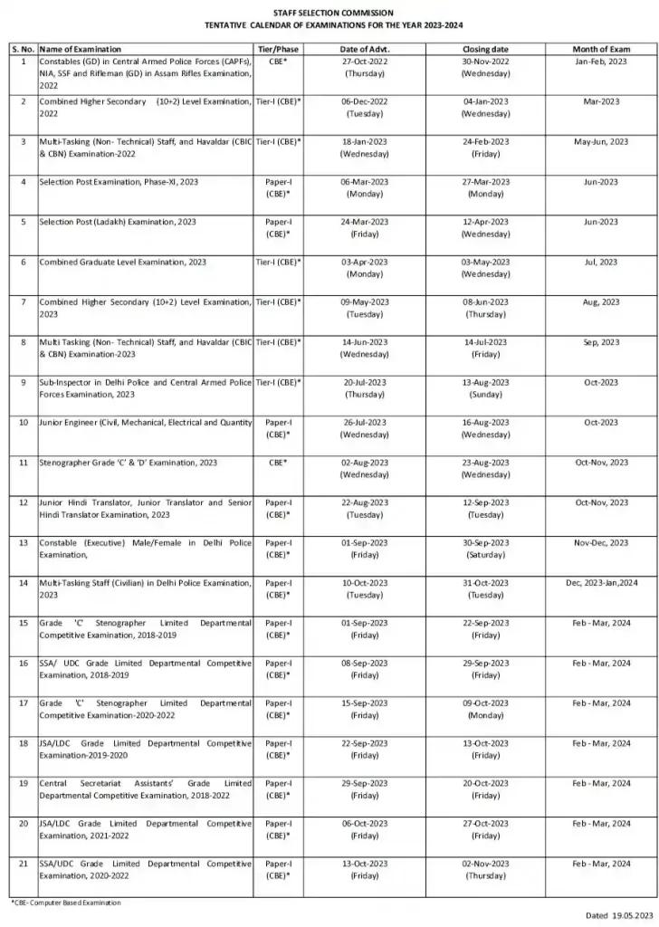 SSC Exam Calendar 2023-24 Download PDF Upcoming Schedule & Exam Dates