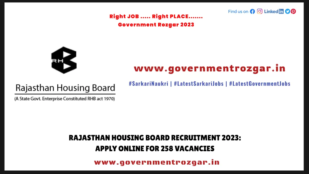Rajasthan Housing Board Recruitment 2023: Apply Online for 258 Vacancies